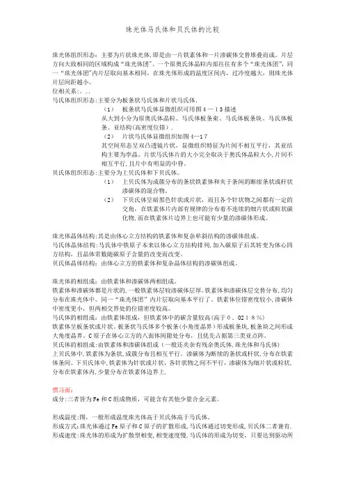 珠光体马氏体和贝氏体的比较