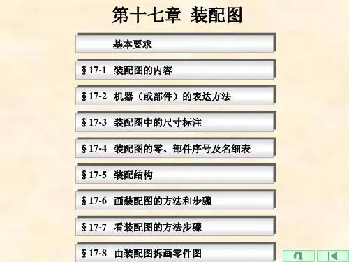 中职机械装配图 (3)精品ppt课件