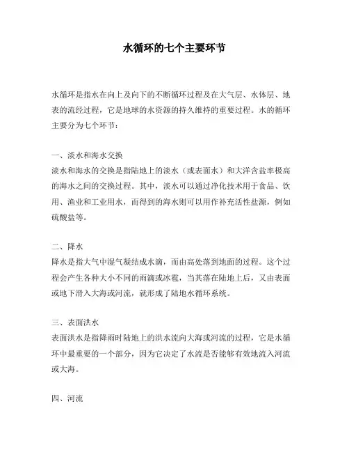 水循环的七个主要环节