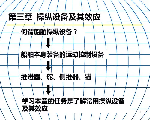 船舶操纵第三章汇总