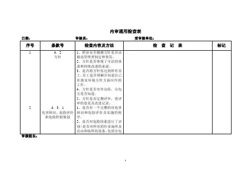 内审通用检查表