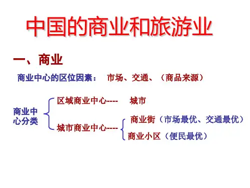 PPT课件 高中 区域地理  中国的商业和旅游业