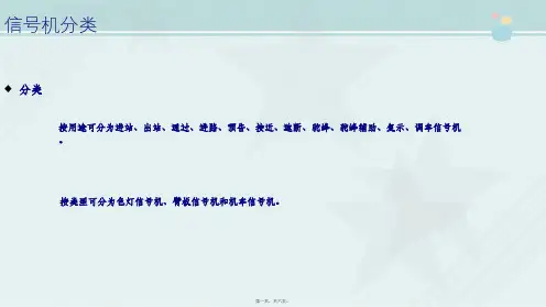 铁道交通运营管理《信号机的分类及设置1》