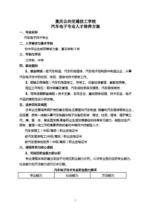 汽车电子技术专业-人才培养方案