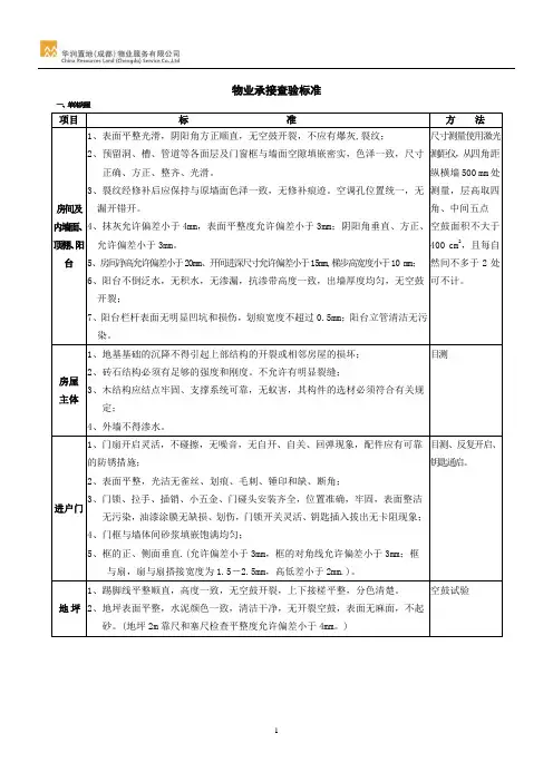 接管验收标准(OK)