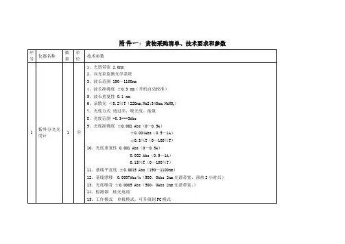 货物采购清单技术要求和参数