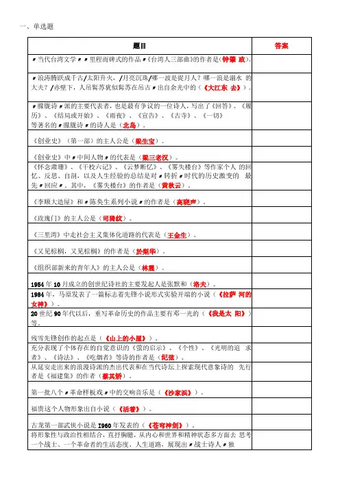 中国当代文学专题形考作业6答案1