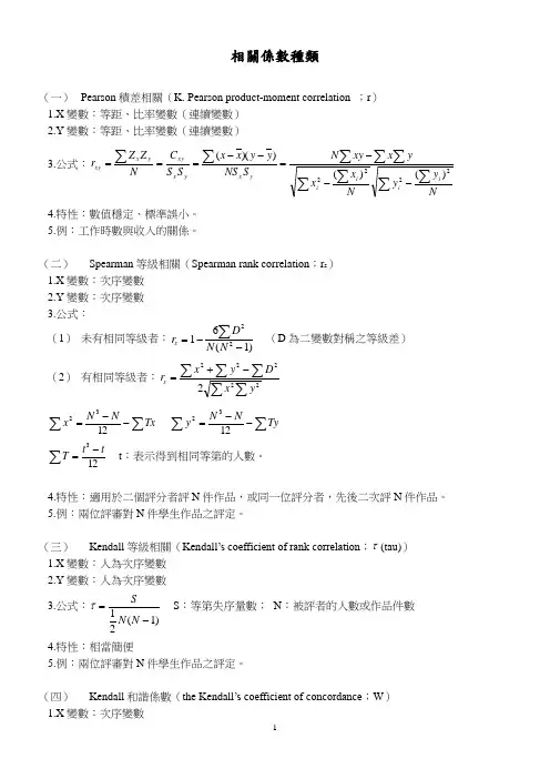 相关系数种类