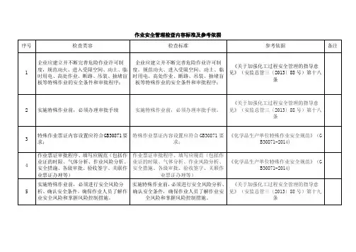 作业安全管理检查内容标准及参考依据