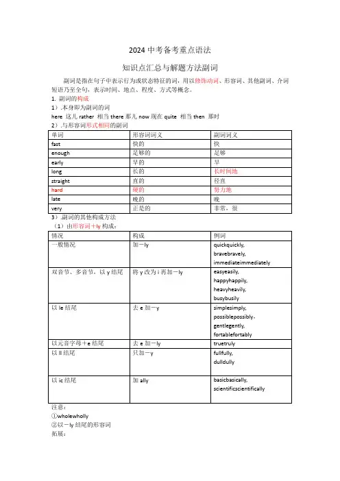 2024年英语中考备考重点语法知识点汇总与解题方法副词讲义