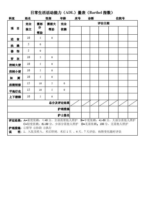 日常生活活动能力(ADL)量表(Barthel指数)