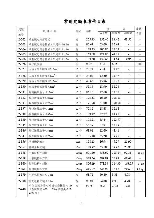 电气定额价目表