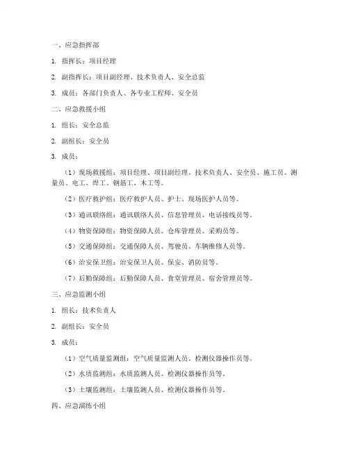工程项目应急预案人员名单