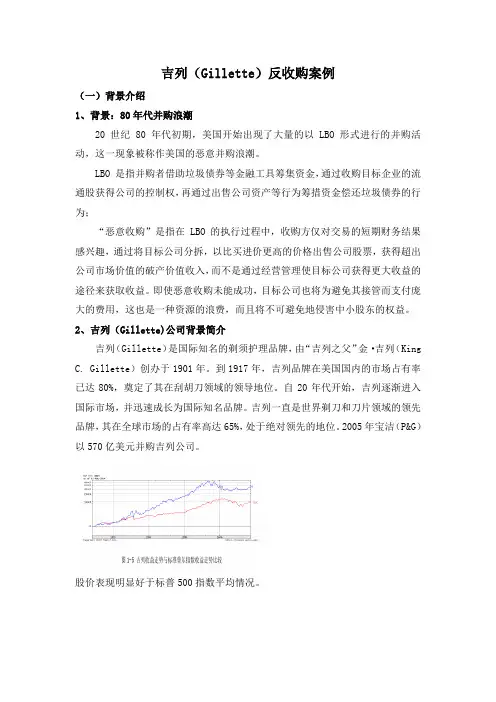 吉列