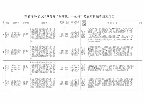 山东省住房城乡建设系统“双随机、一公开”监管随机抽查事项清单