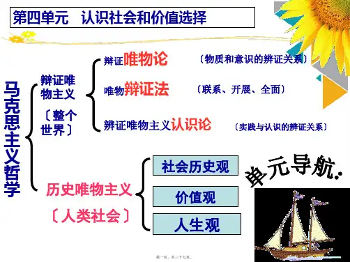 111社会发展的规律课件(共37张PPT)(共37PPT)