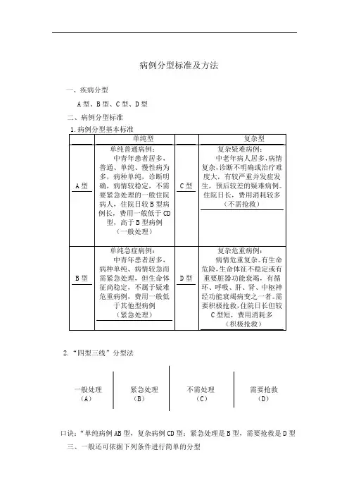 病例分型标准及方法