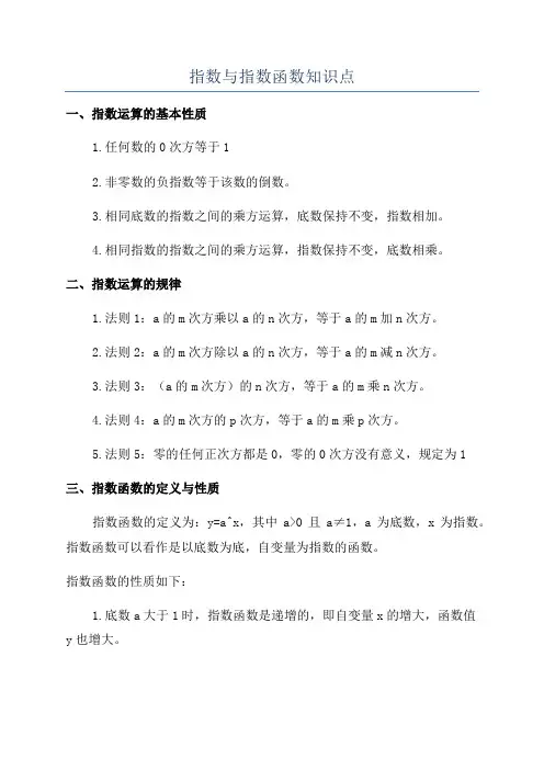 指数与指数函数知识点