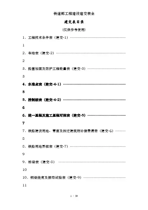 铁道部工程建设建交表全