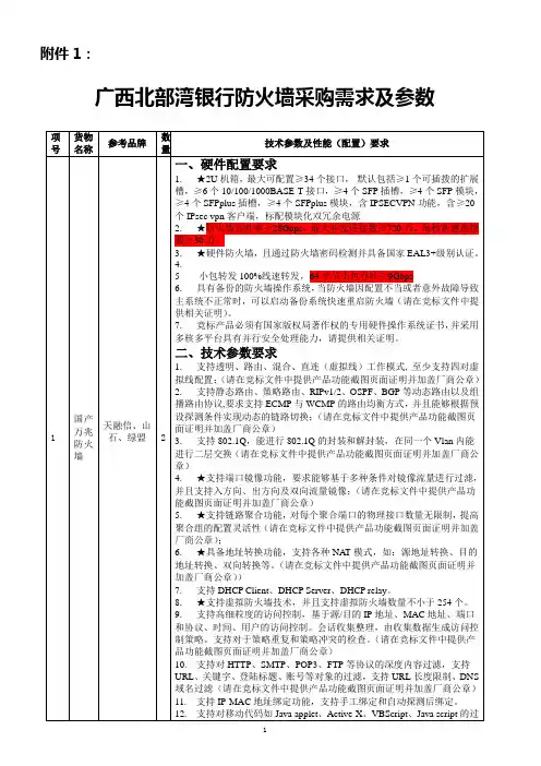 广西北部湾银行防火墙设备采购需求及参数