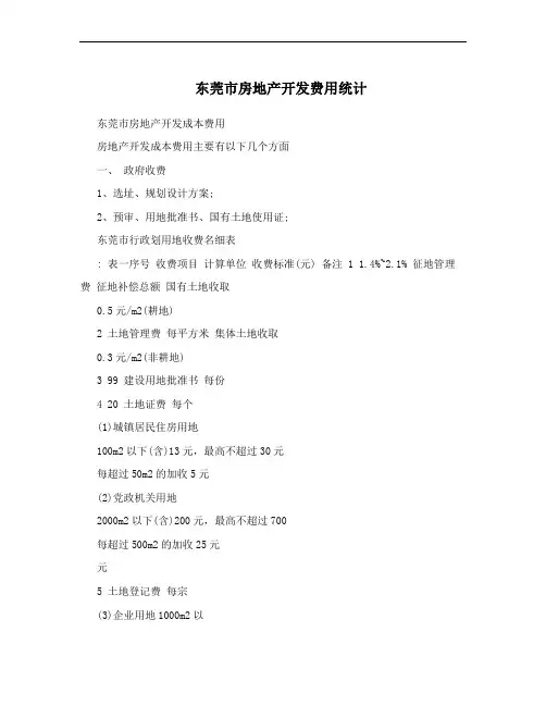 东莞市房地产开发费用统计