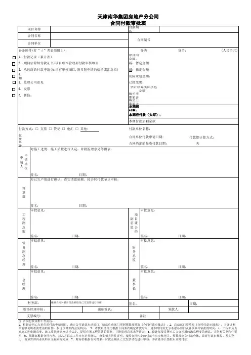 合同付款审批表