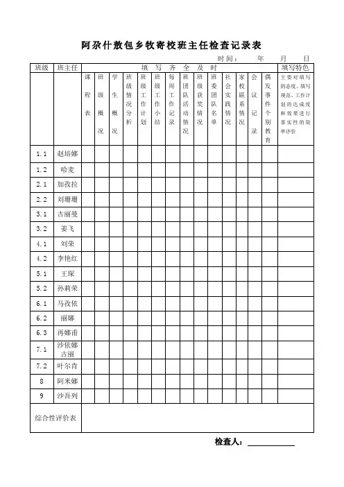 《班主任工作手册》检查记录表
