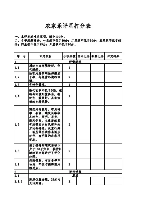 农家乐评星打分表