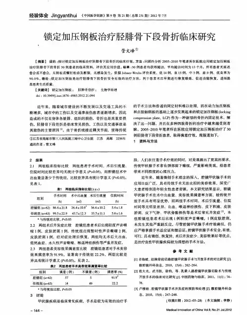 锁定加压钢板治疗胫腓骨下段骨折临床研究