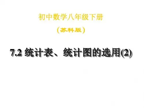 苏科版八年级数学下册课件：7.2 统计表、统计图的选用