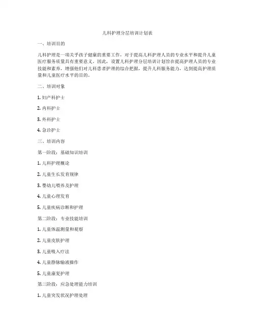 儿科护理分层培训计划表