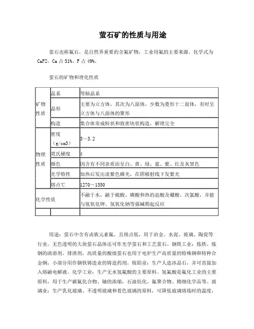 萤石矿的性质与用途
