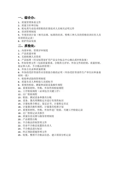 煤安认证需用材料明细