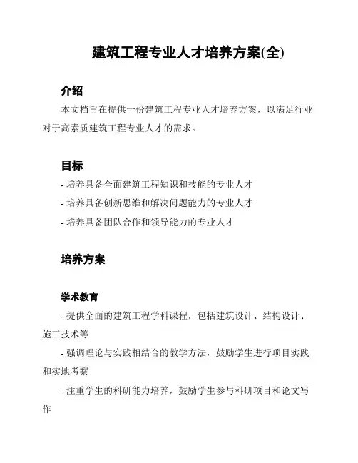 建筑工程专业人才培养方案(全)