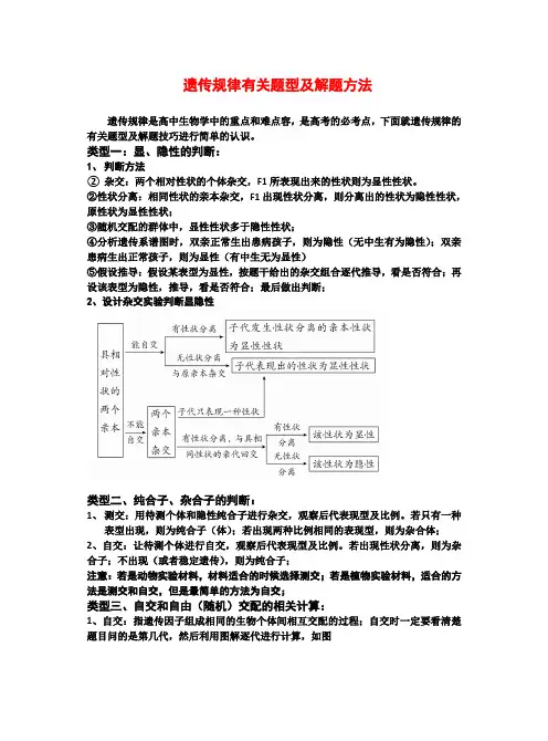 生物遗传题类型与解题技巧