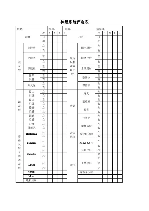 脑瘫儿童康复评估量表word版本
