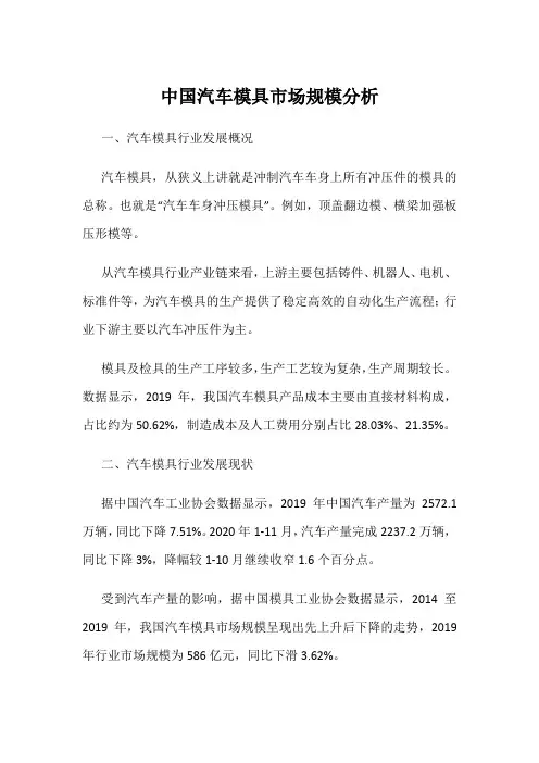 中国汽车模具市场规模分析