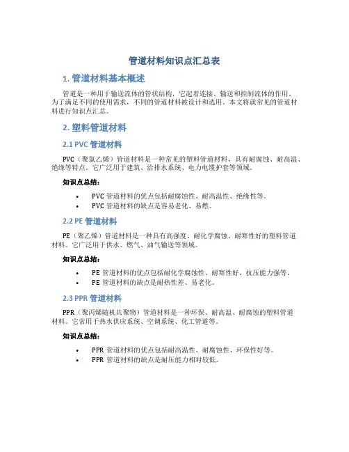 管道材料知识点汇总表