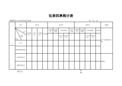 仪表四率统计表样本