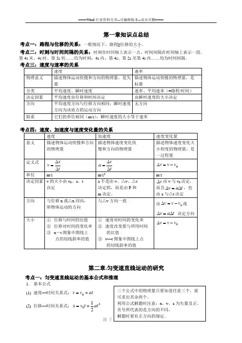高一物理必修1第一章、第二章知识点总结