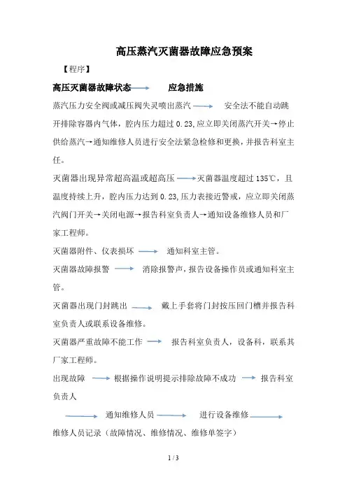 高压蒸汽灭菌器故障应急预案