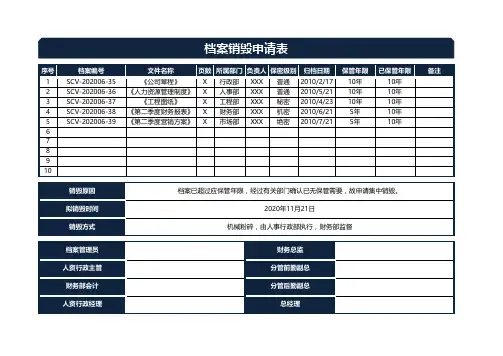 档案销毁申请表