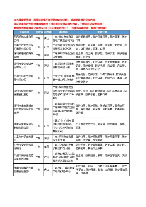 新版广东省防护眼镜眼罩工商企业公司商家名录名单联系方式大全87家