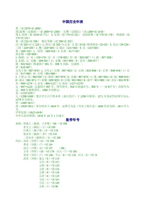 中国历史年表及皇帝年号