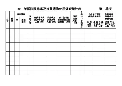 每月现患率及抗菌药物使用调查表