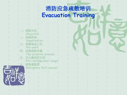 消防应急疏散培训+ppt课件
