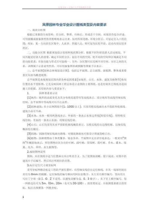风景园林专业毕业设计图纸类型及内容要求