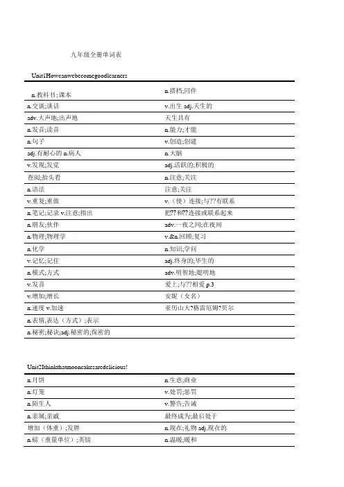 (完整word版)2017人教版九年级英语单词汉译英