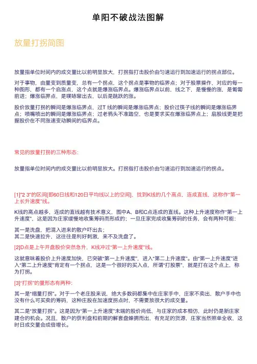 单阳不破战法图解