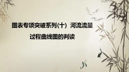图表专项突破系列(十)  河流流量过程曲线图的判读